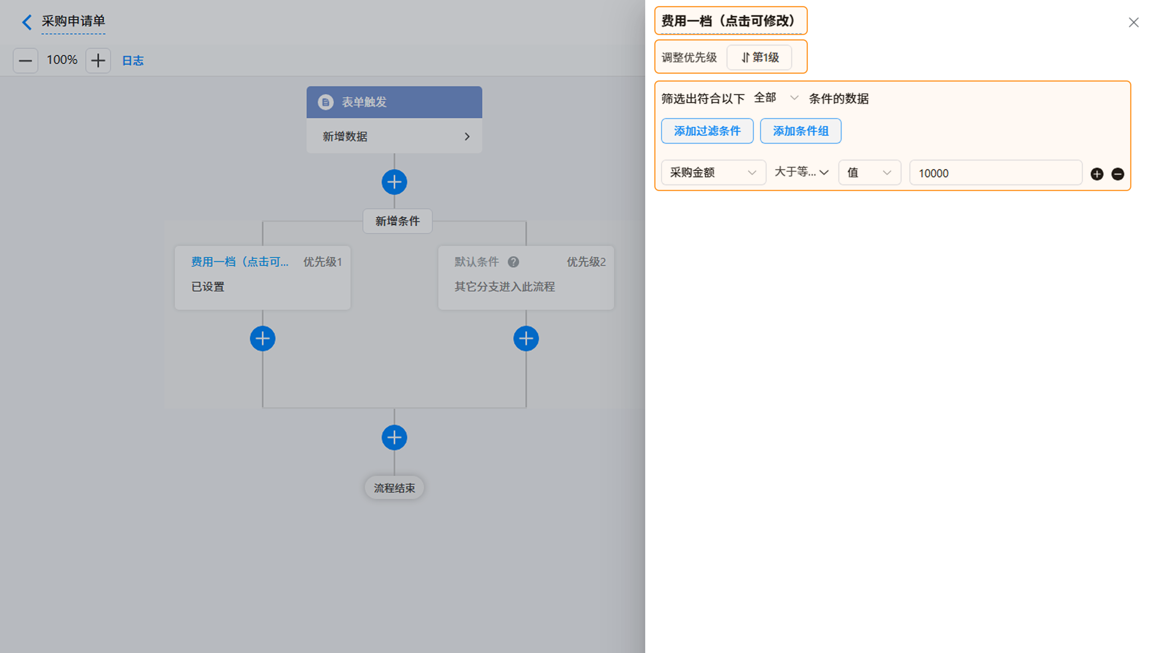 [节点配置示意图]