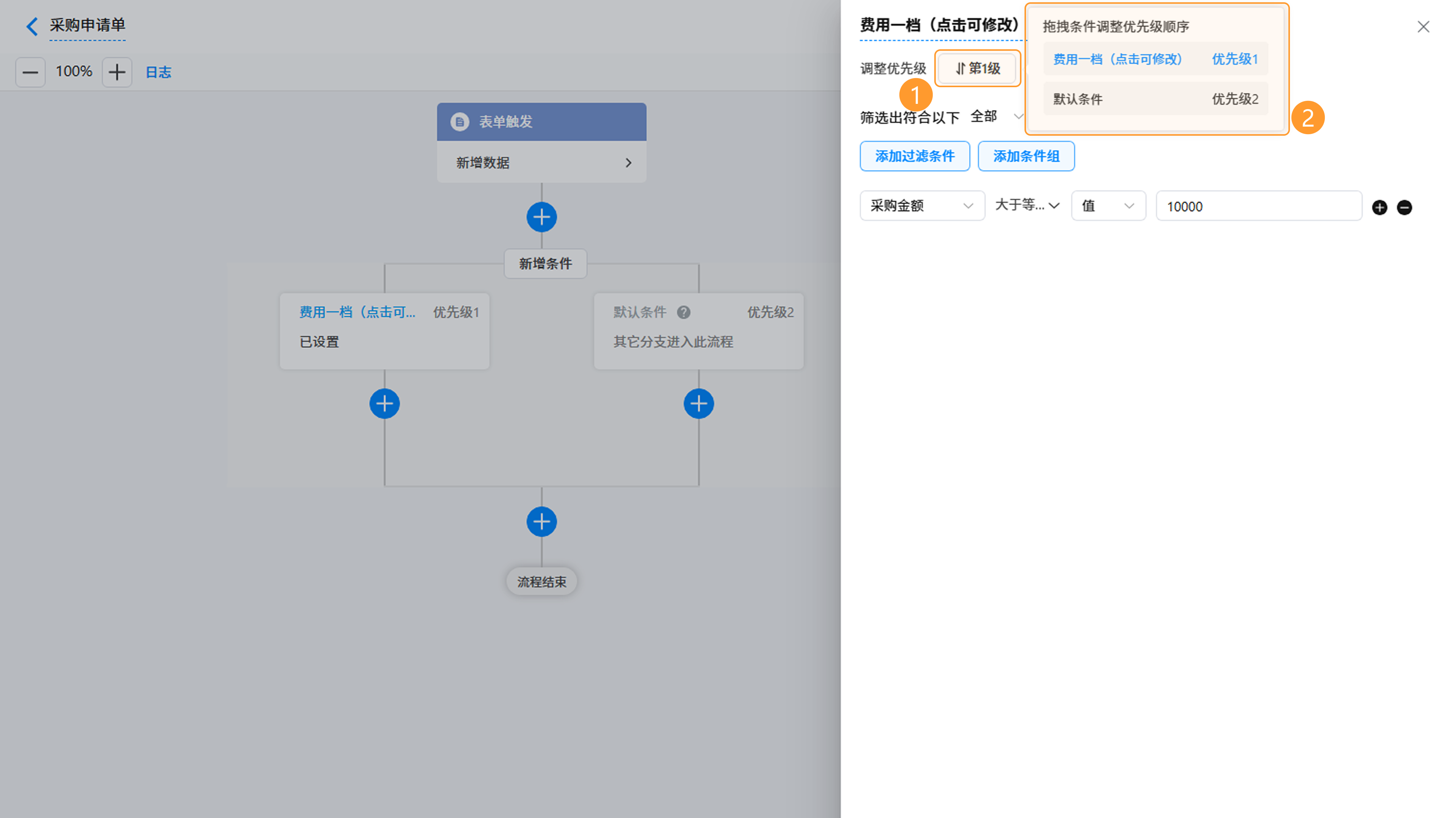 [设置节点优先级图片]