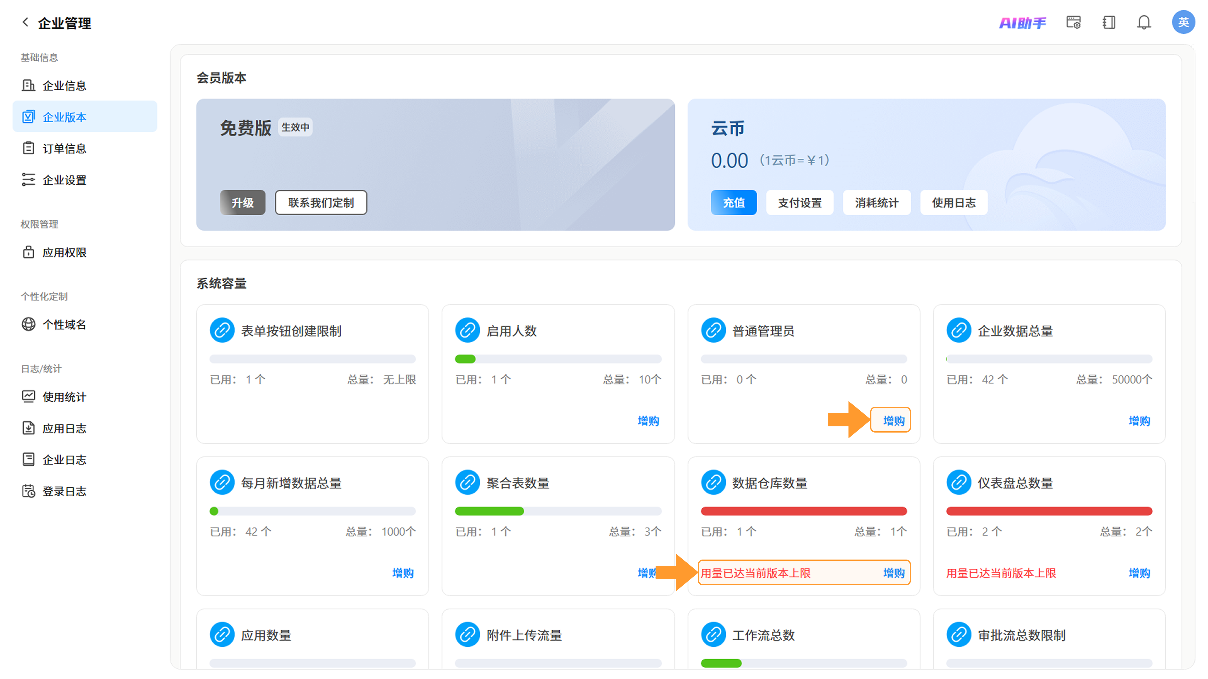 系统容量界面，标注各容量指标及增购入口截图