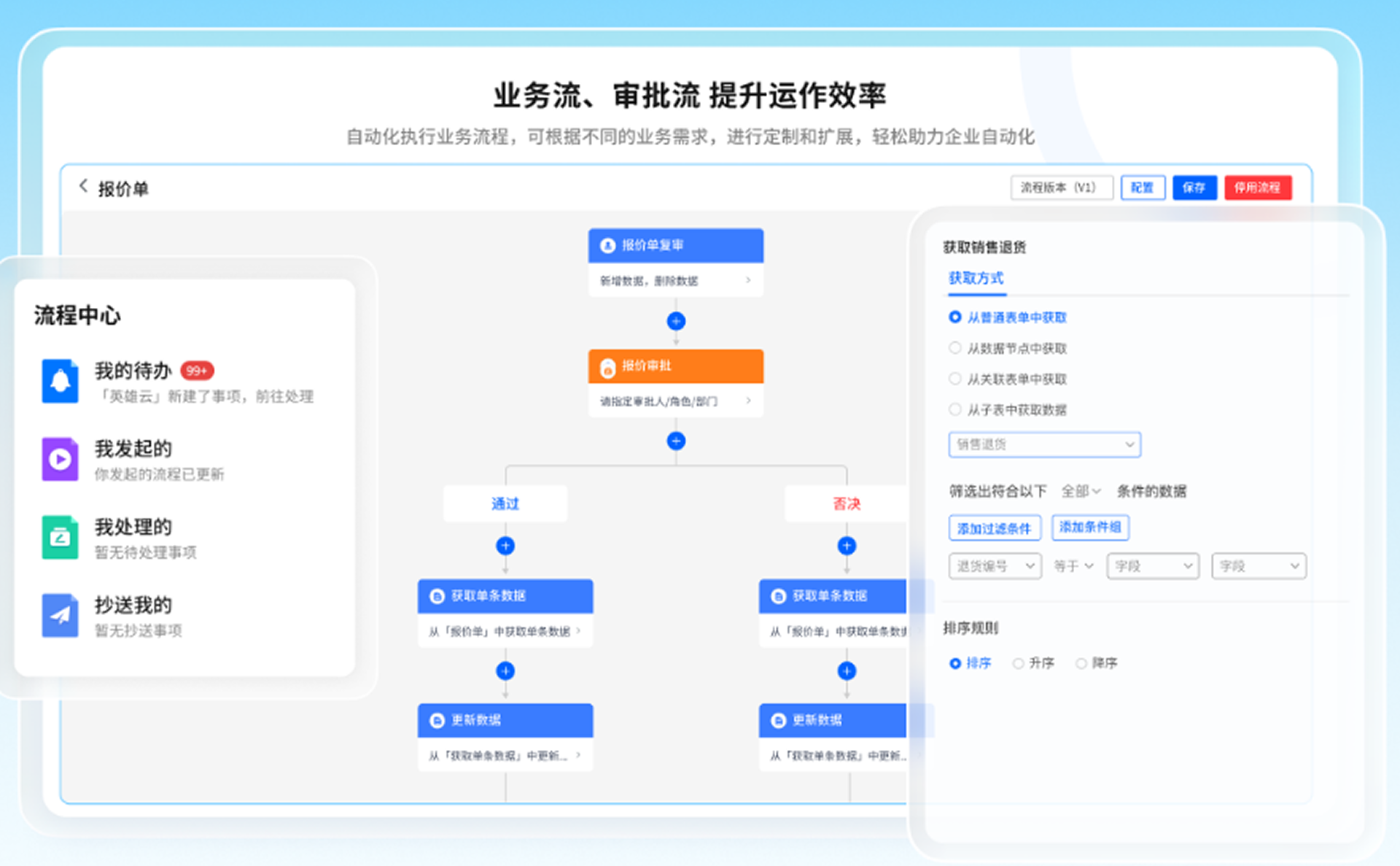 工作流设计