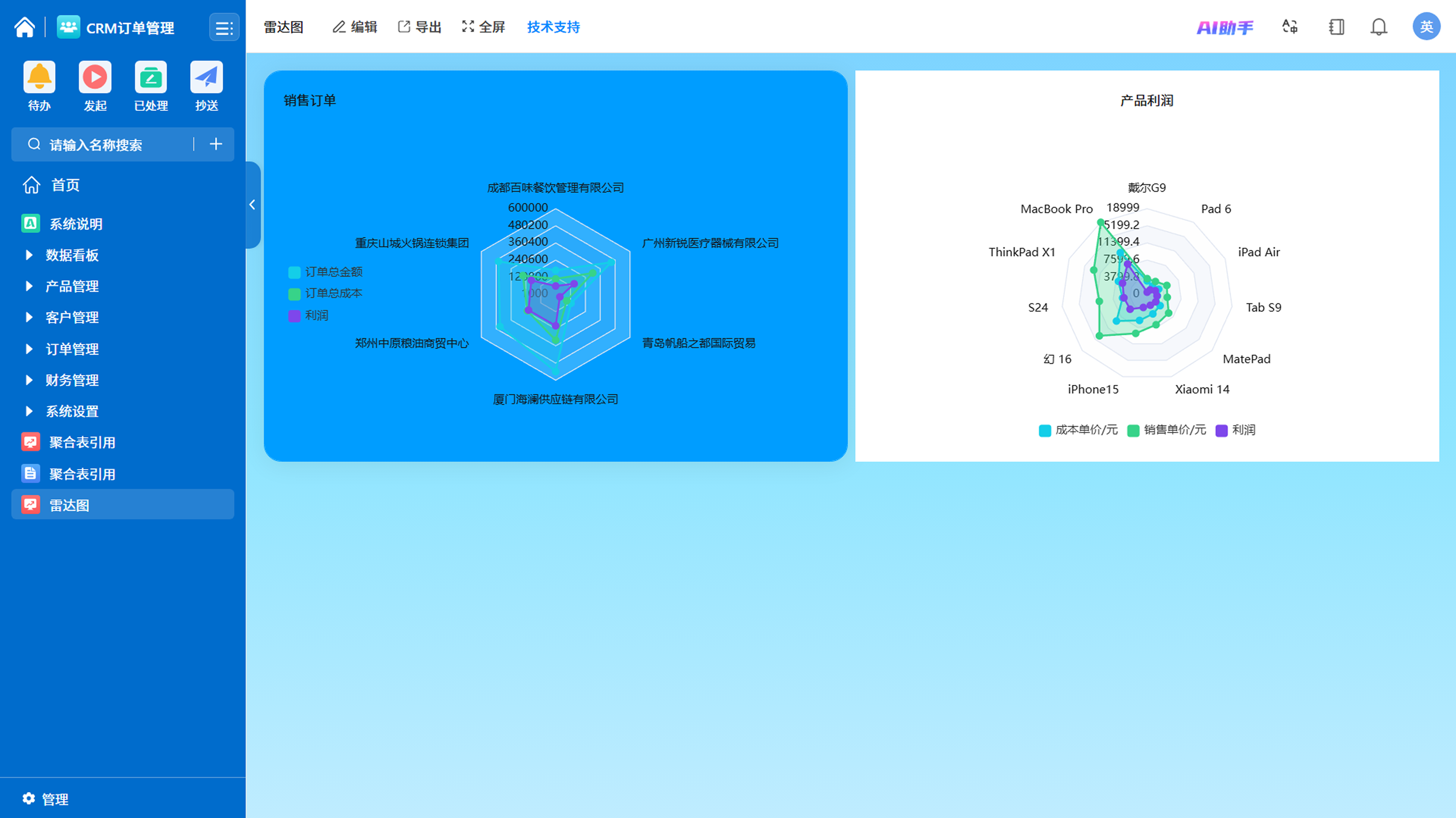 雷达图在 PC 端的展示效果截图