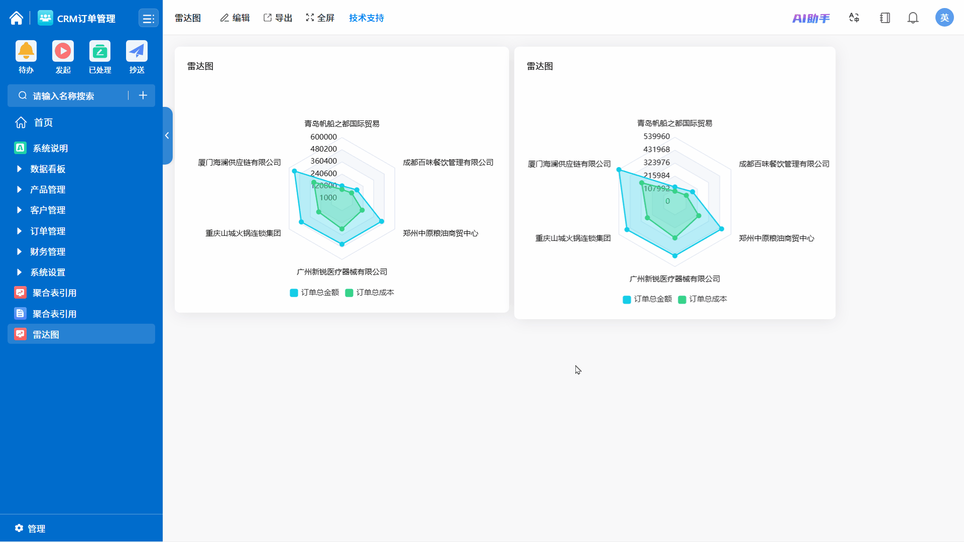 查看原始数据