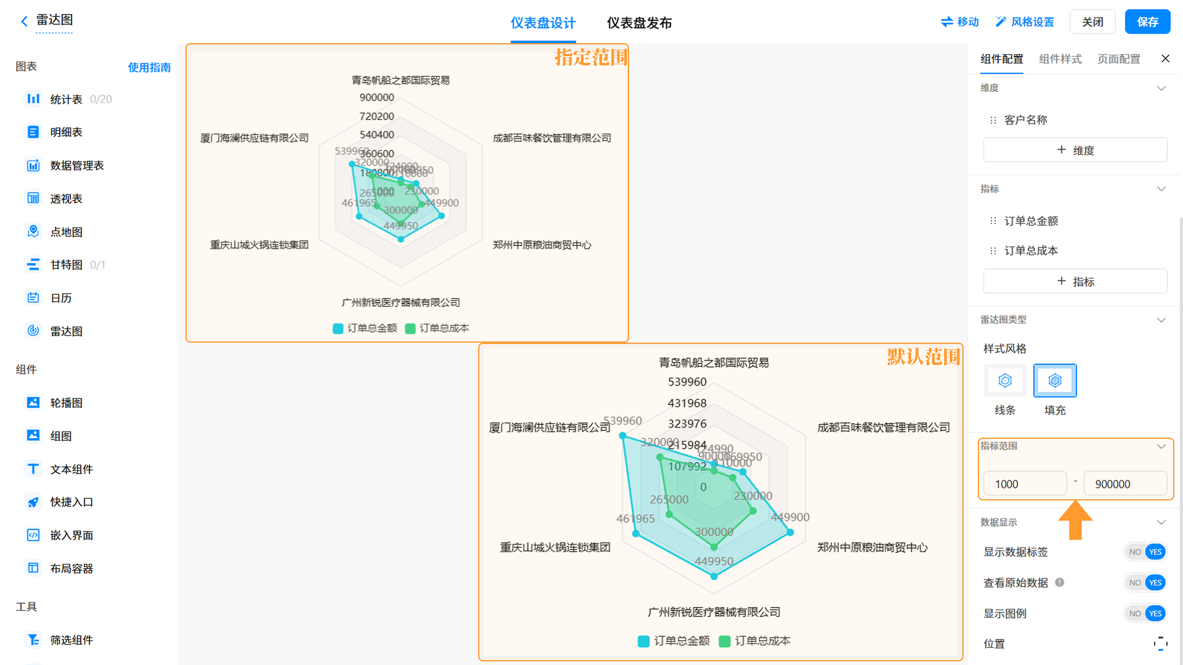 配置指标范围配图