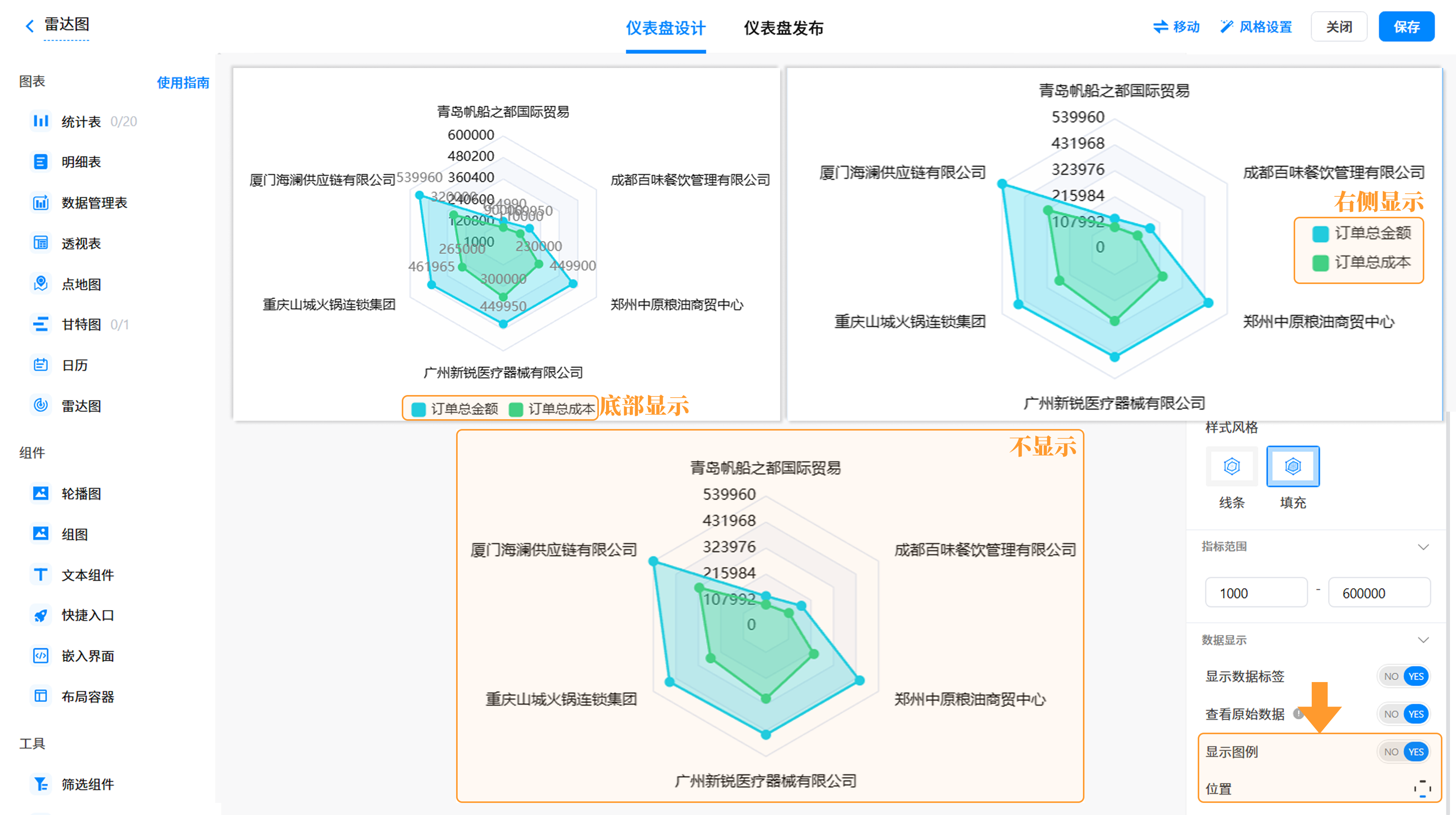 显示图例与位置