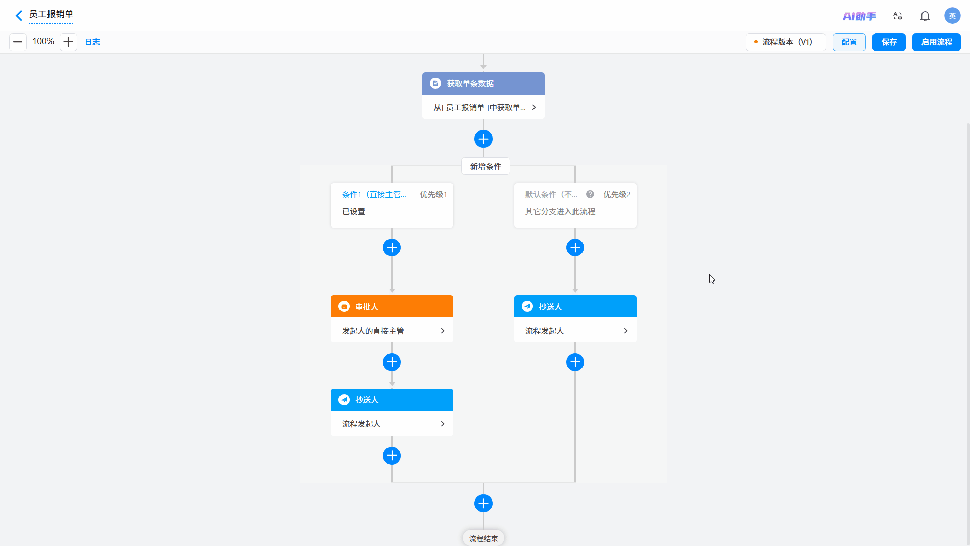 演示图片:节点操作图片