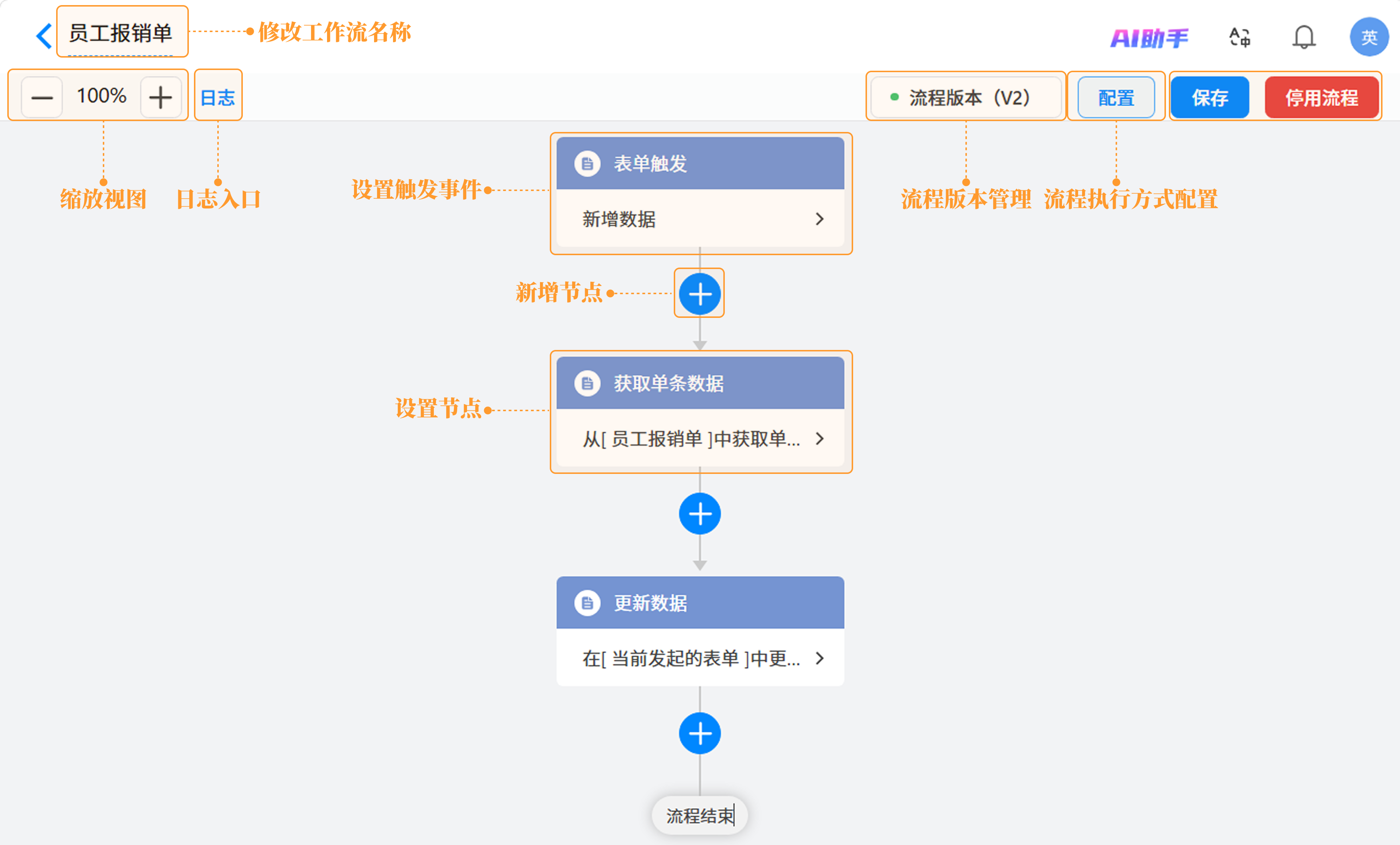 演示图片:工具栏