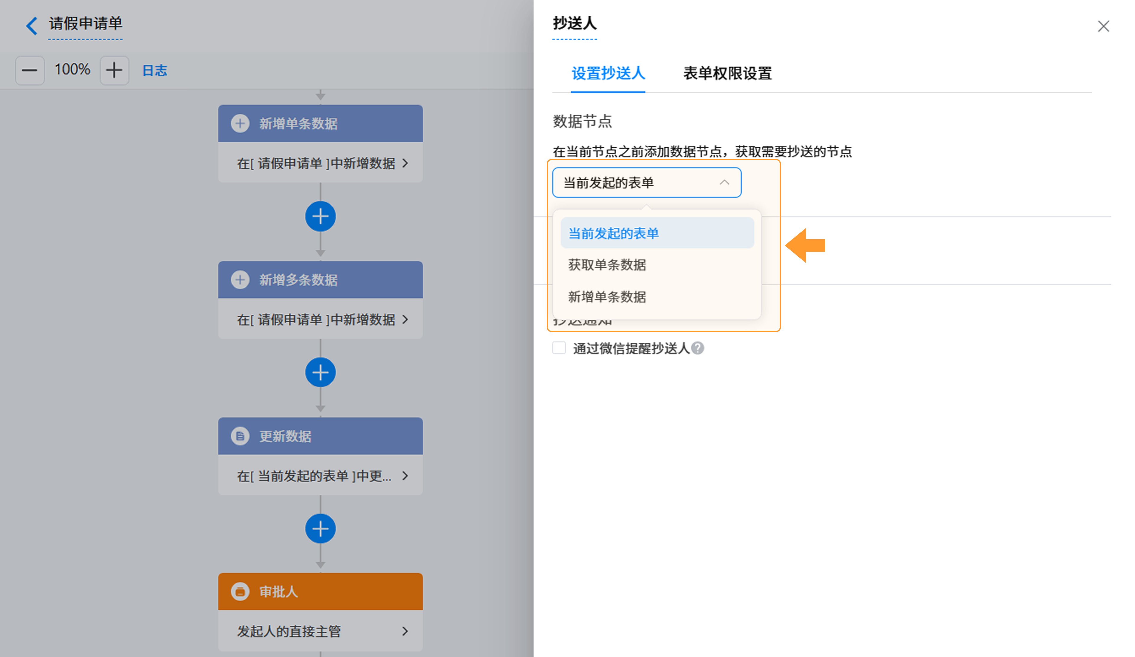 演示图片：抄送数据图片