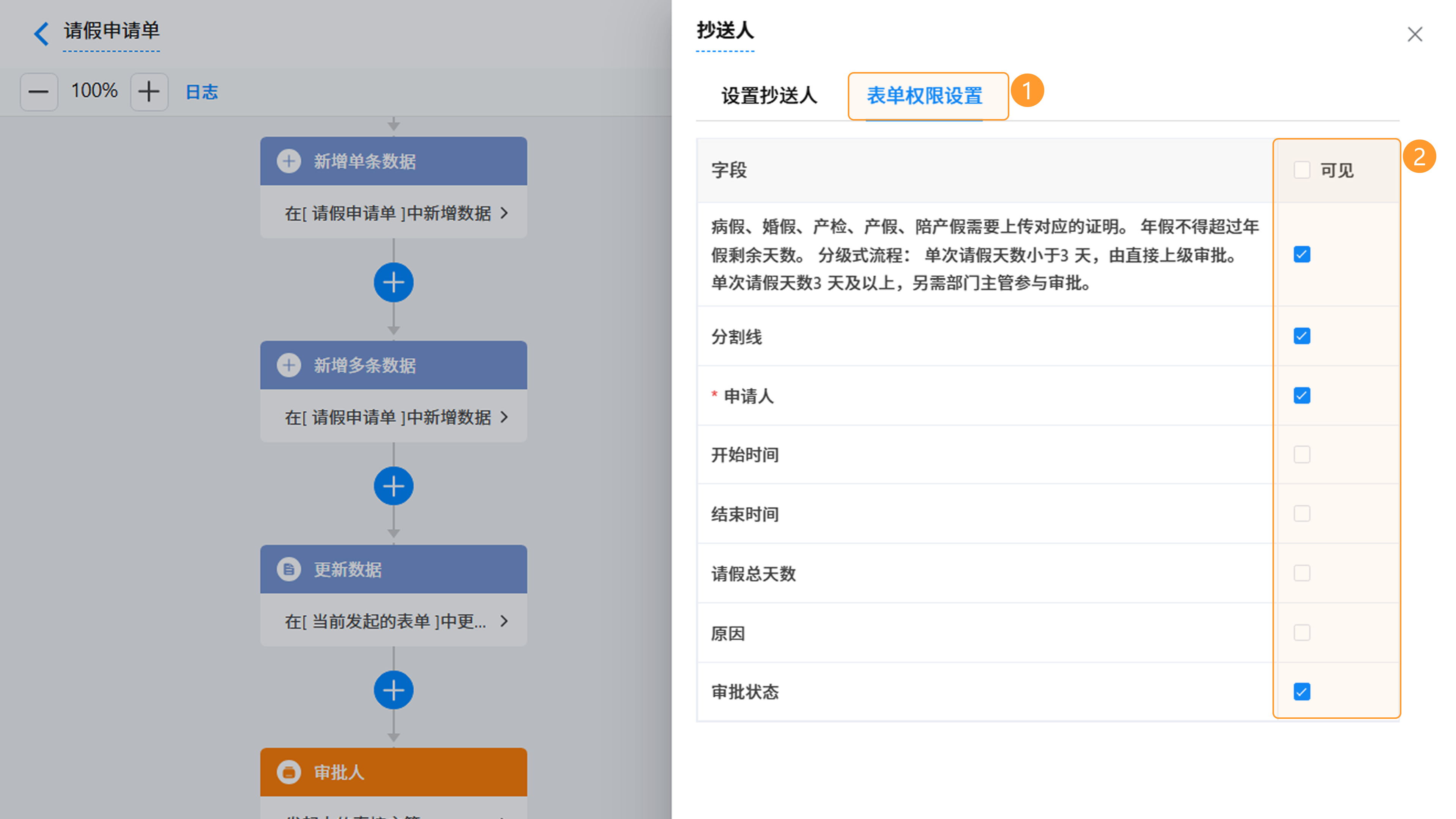 演示图片：表单权限图片