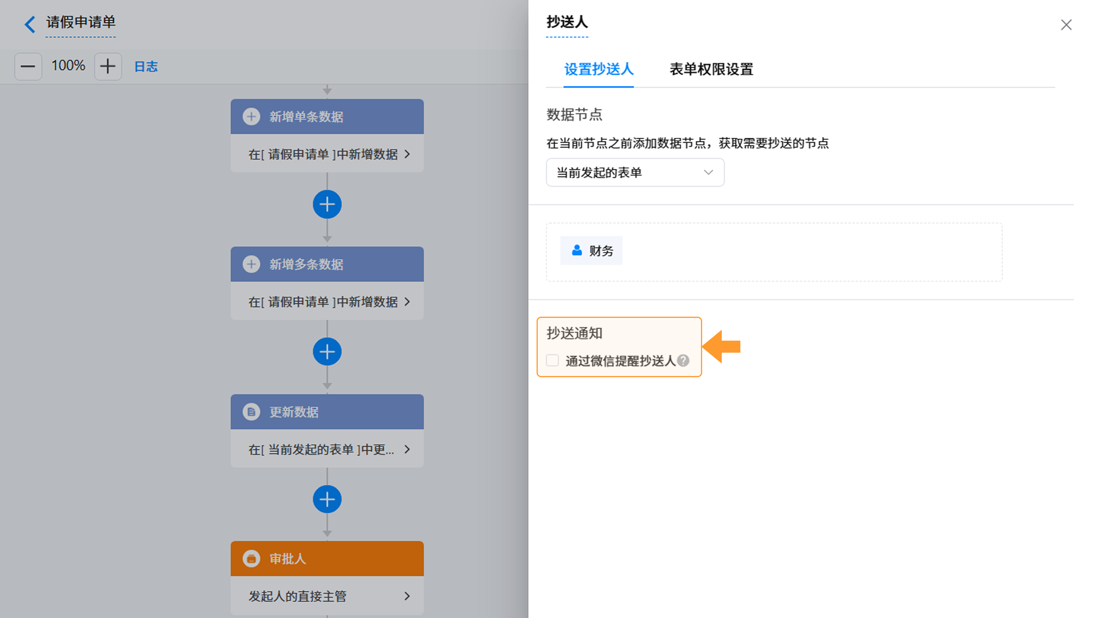 演示图片：抄送通知图片
