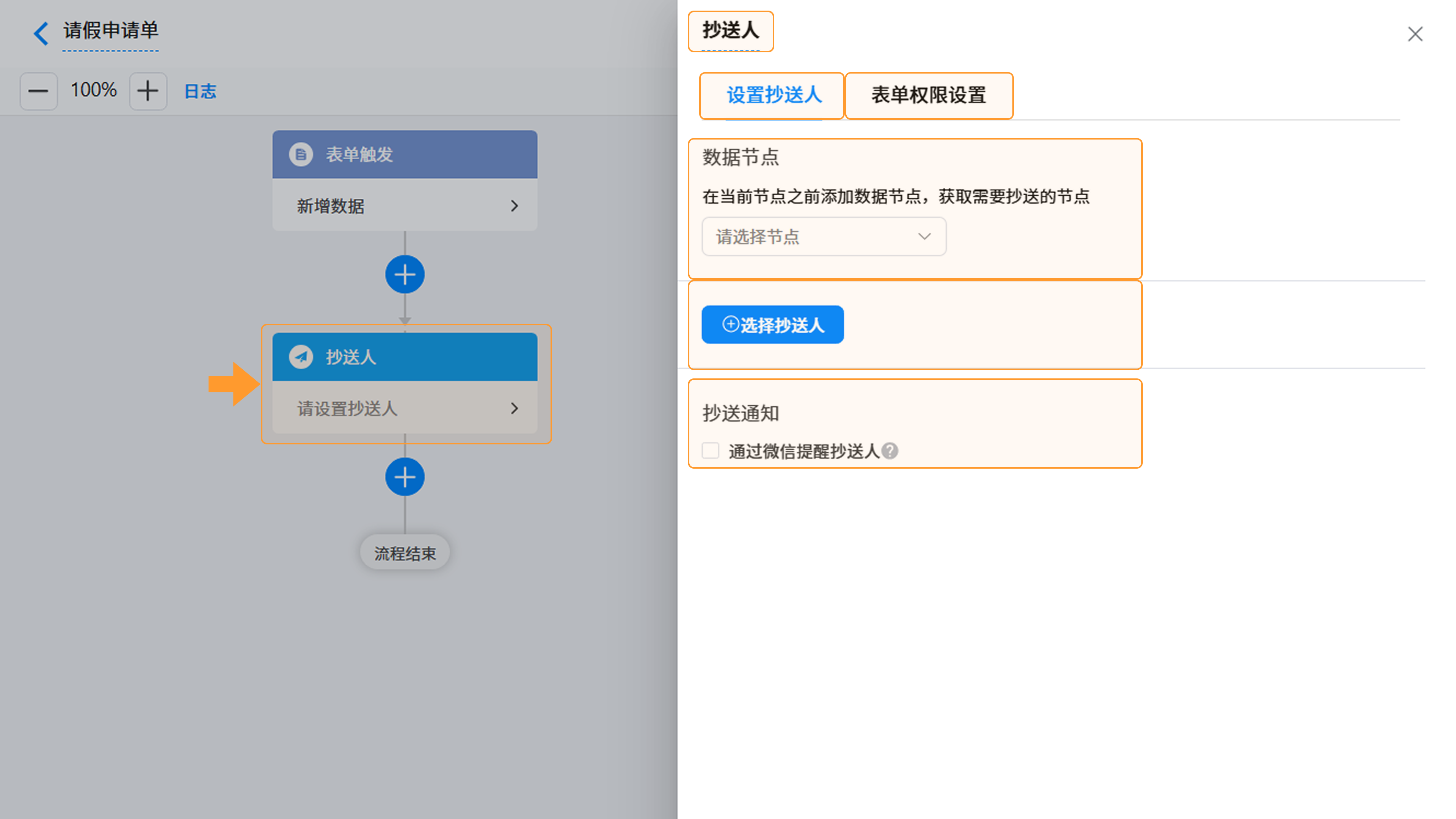 演示图片：抄送人节点说明图片