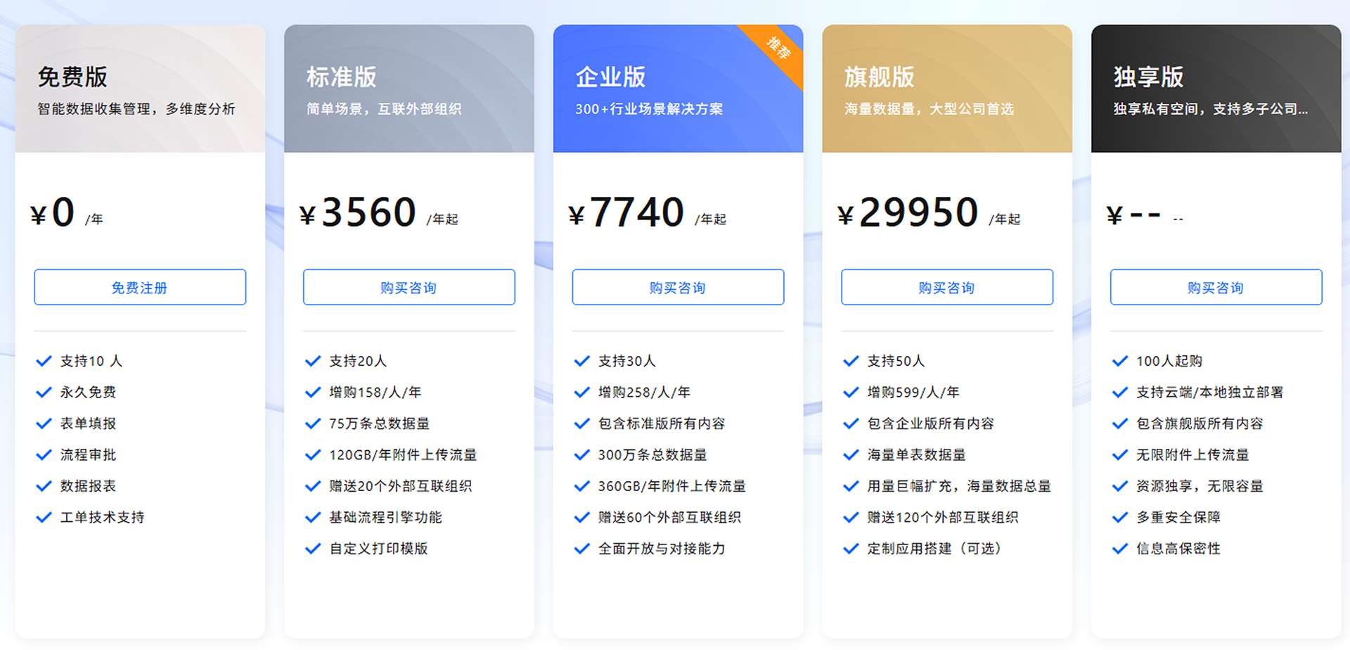 选择版本