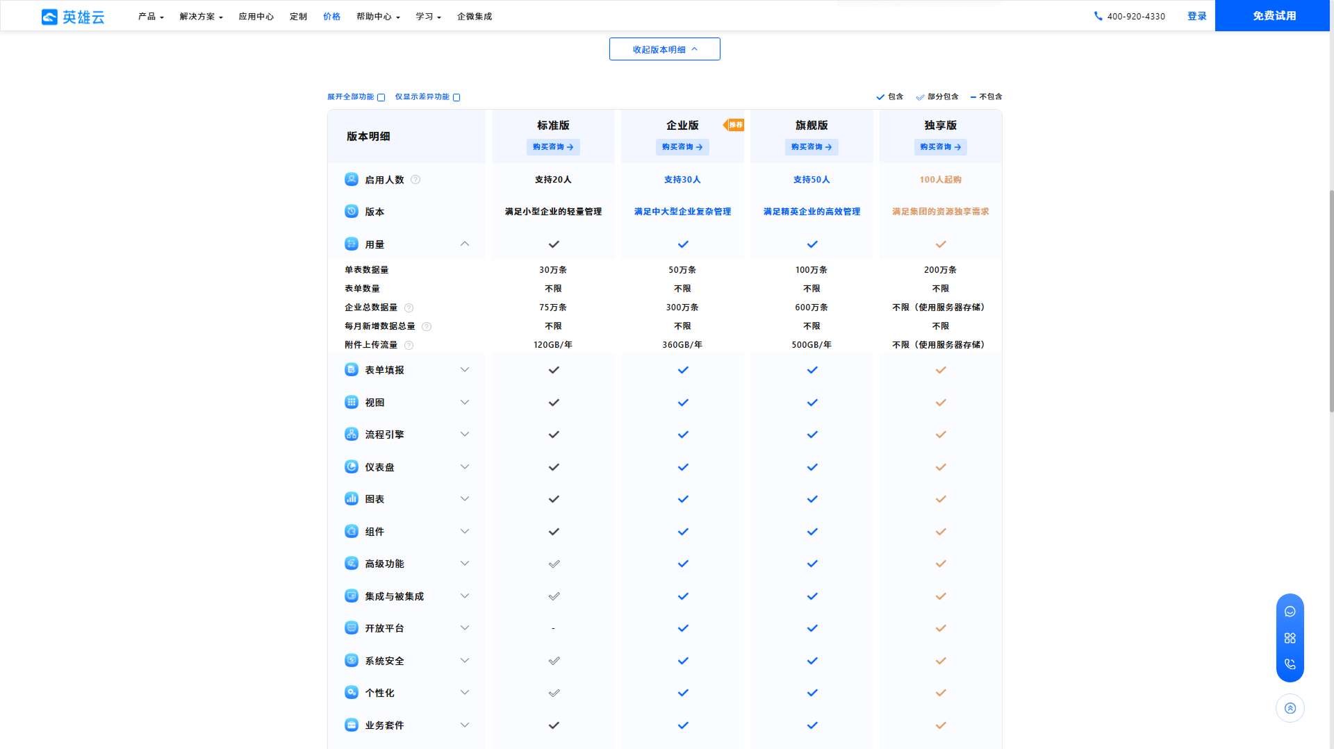 版本对比表