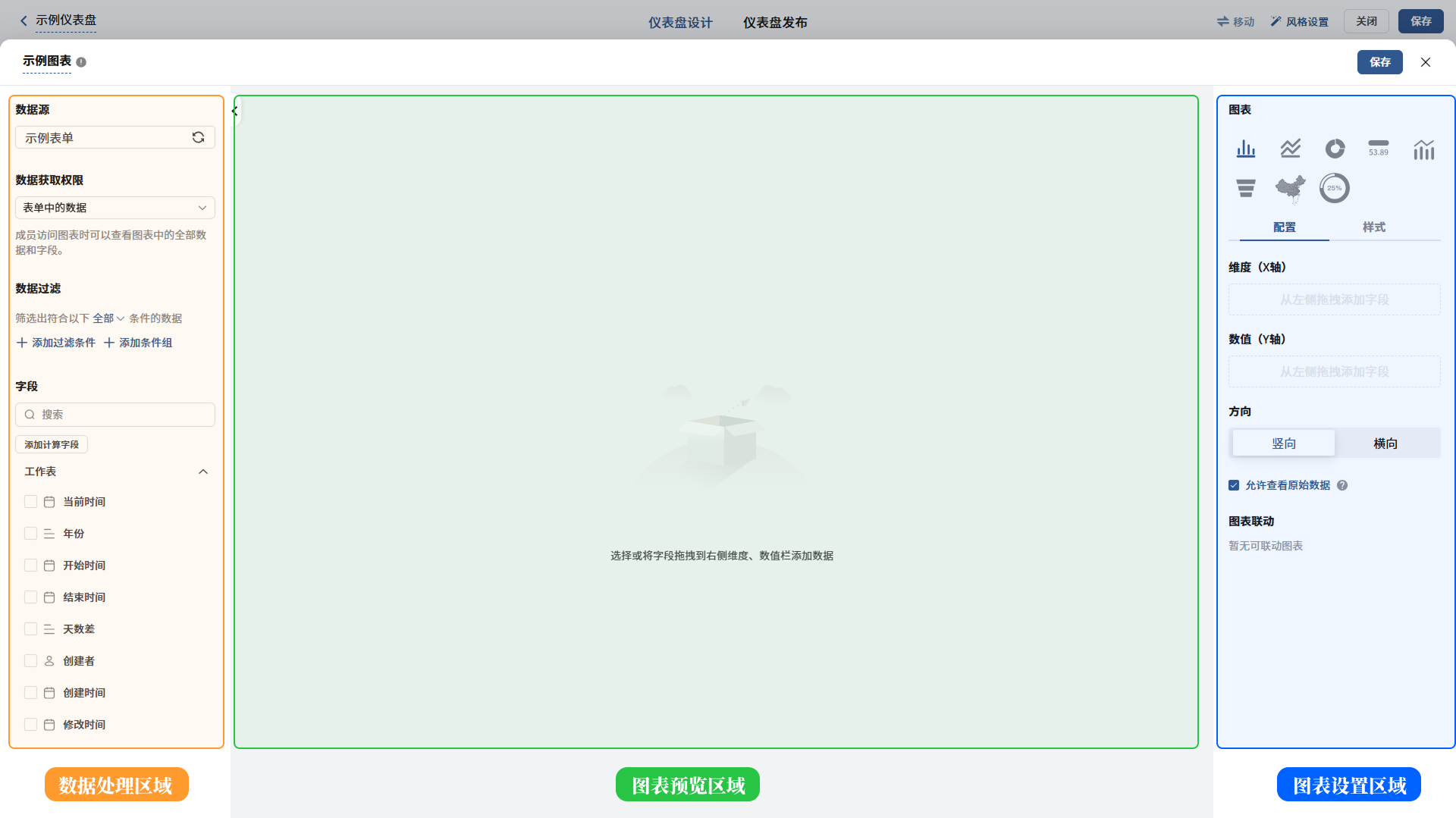 图表编辑页面