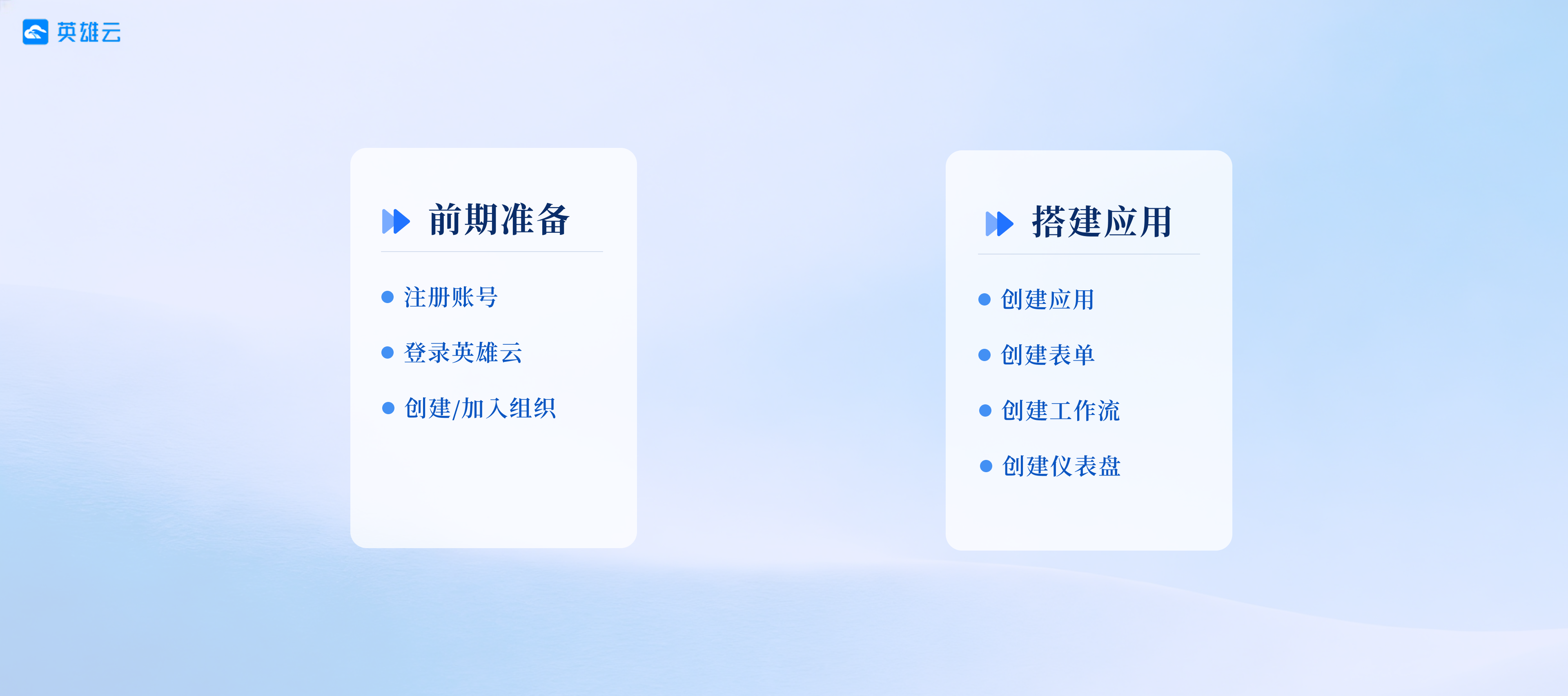 模块说明