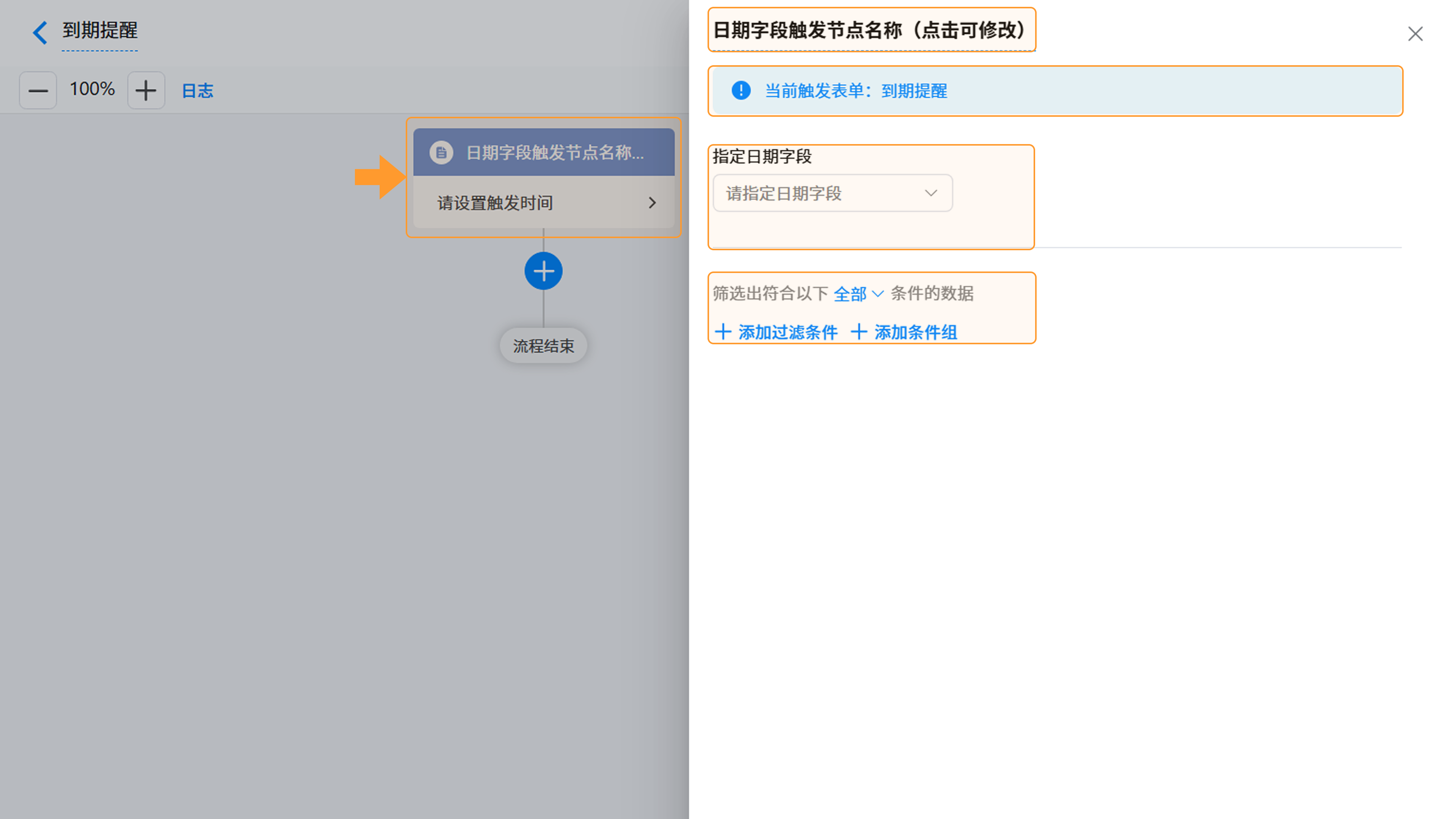 节点说明