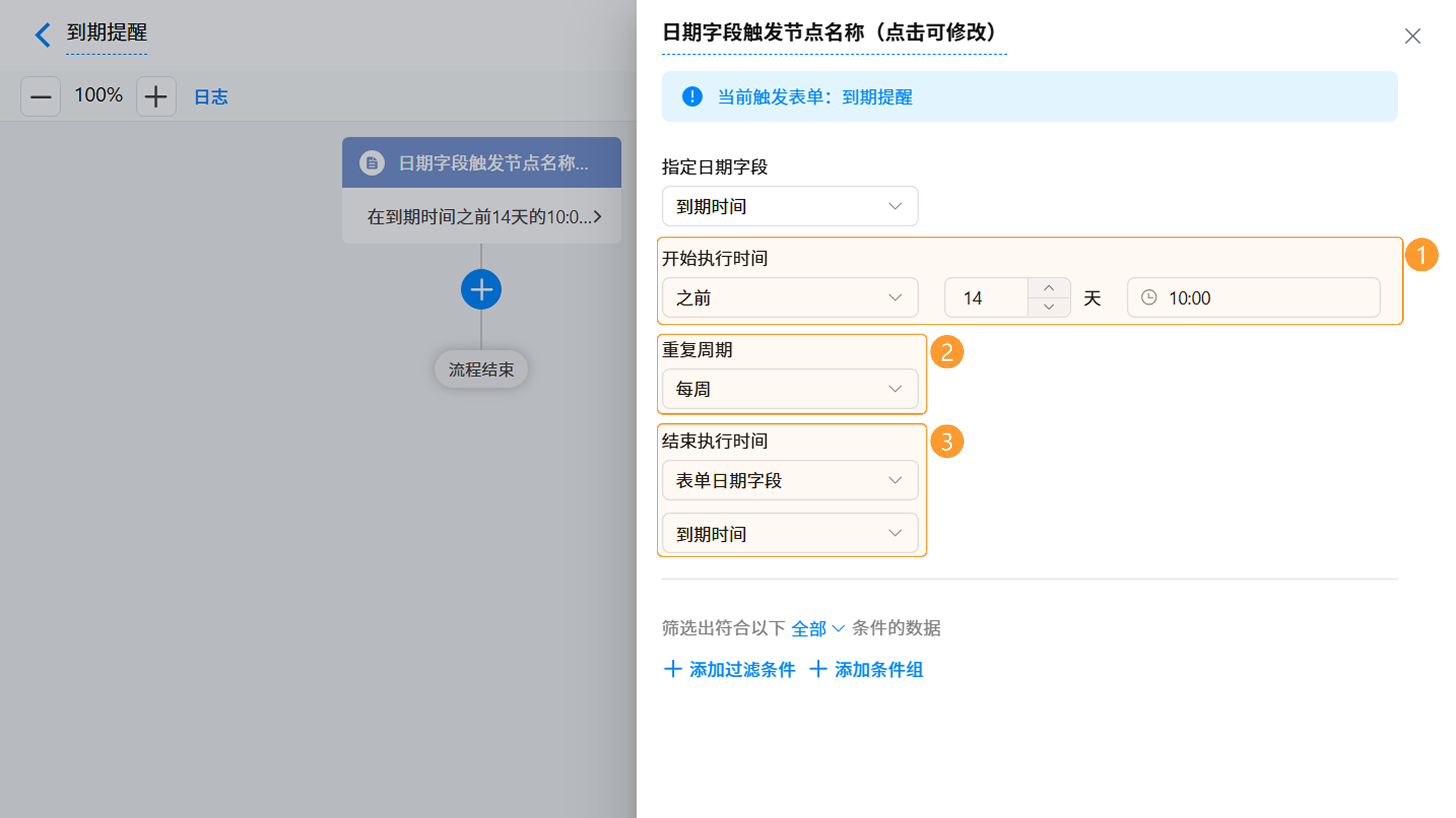 触发规则复杂