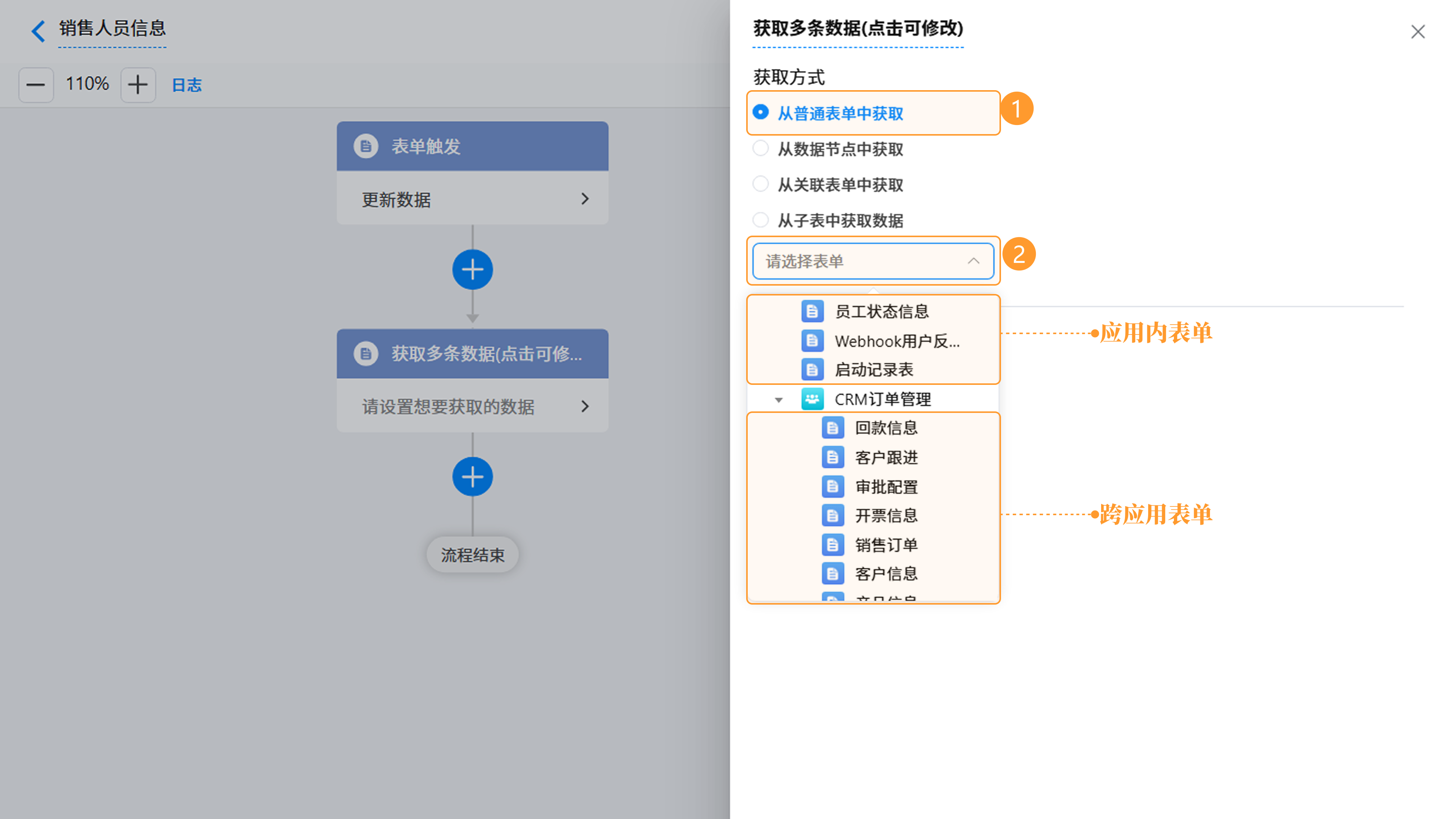 [普通表单方式图片]
