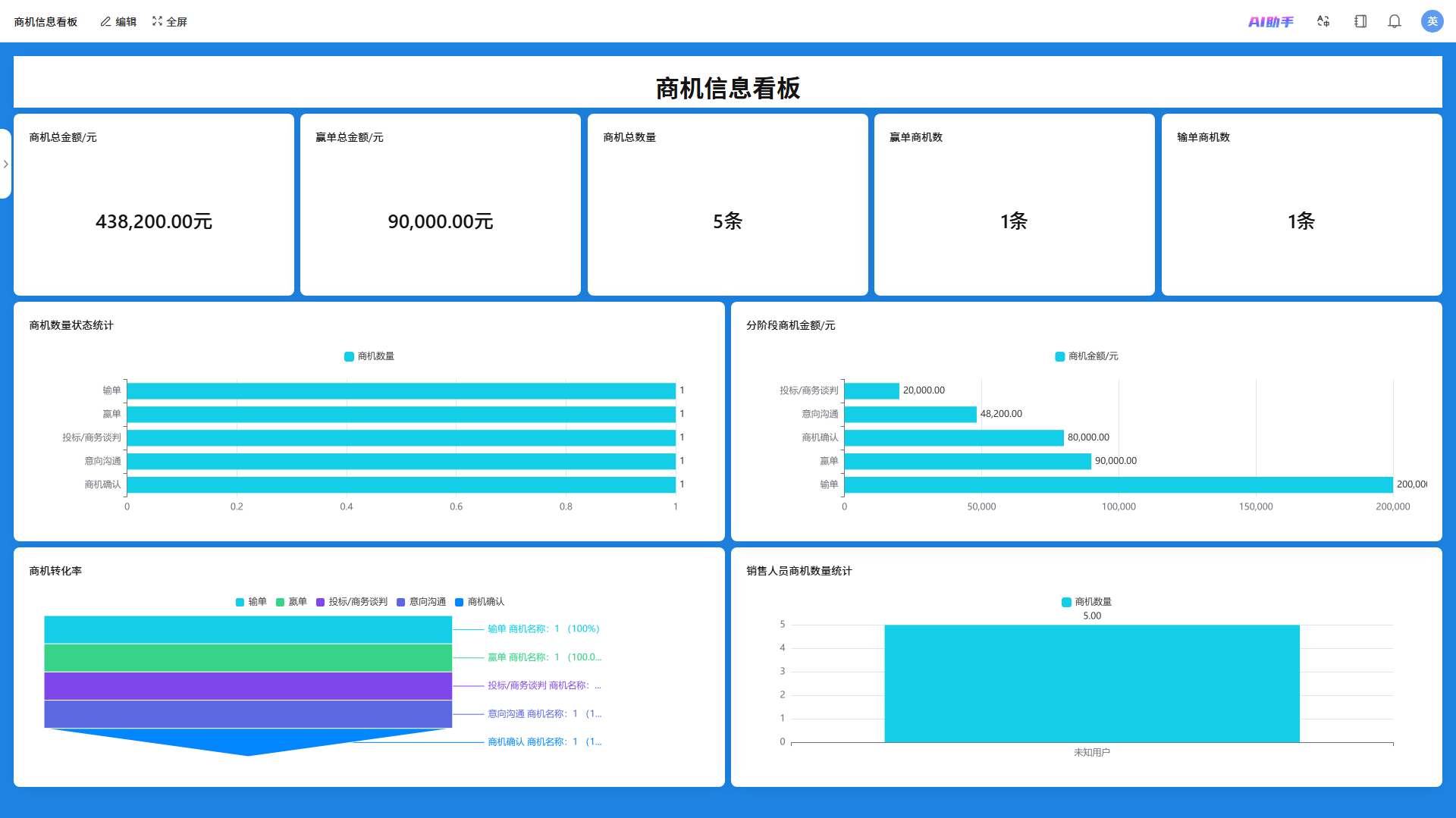 统计表效果演示