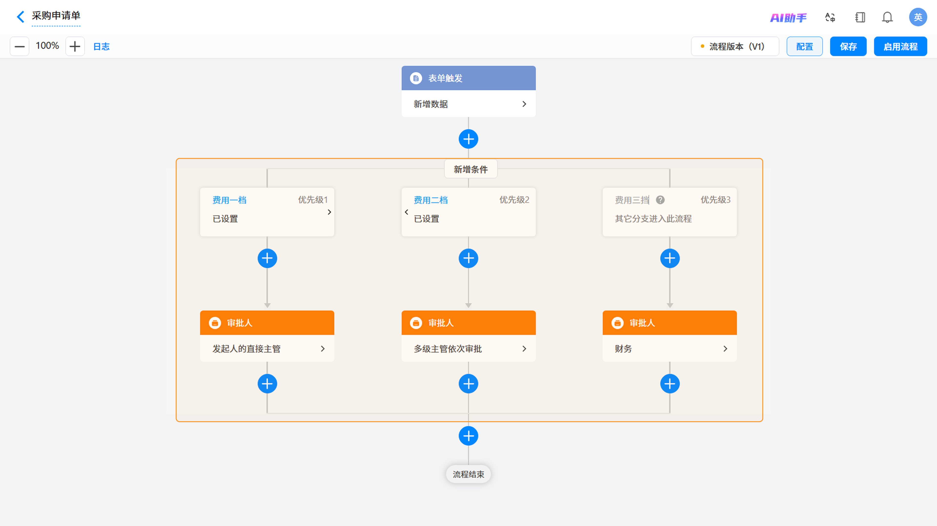 【条件分支图片】