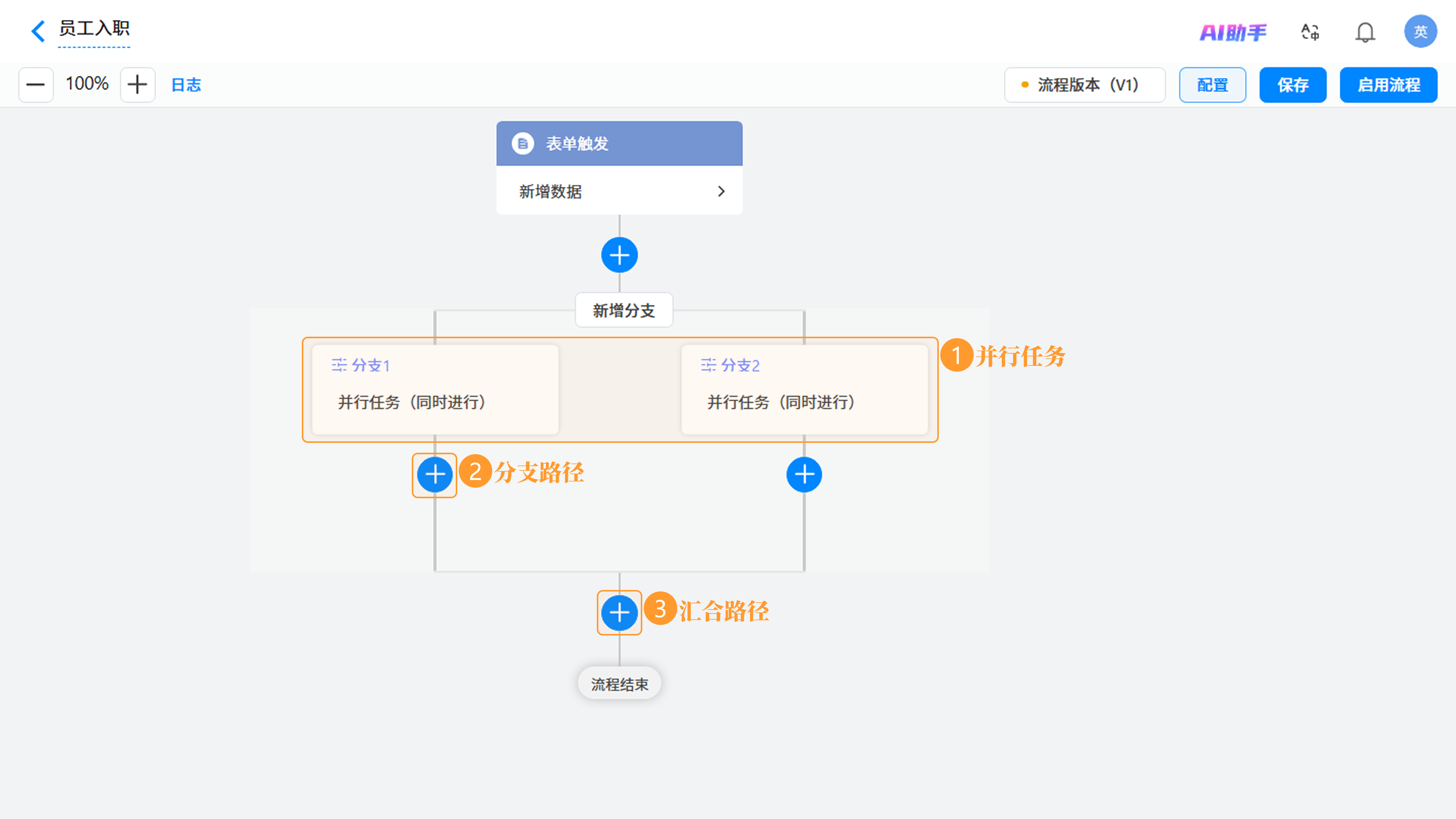 [节点说明图片]