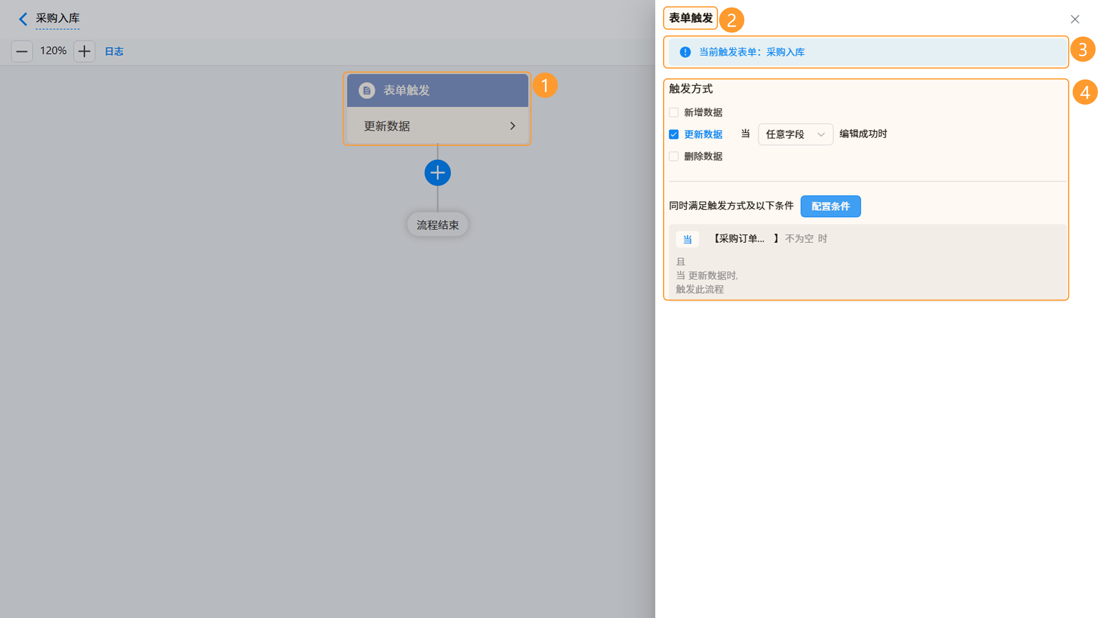 触发节点配置界面