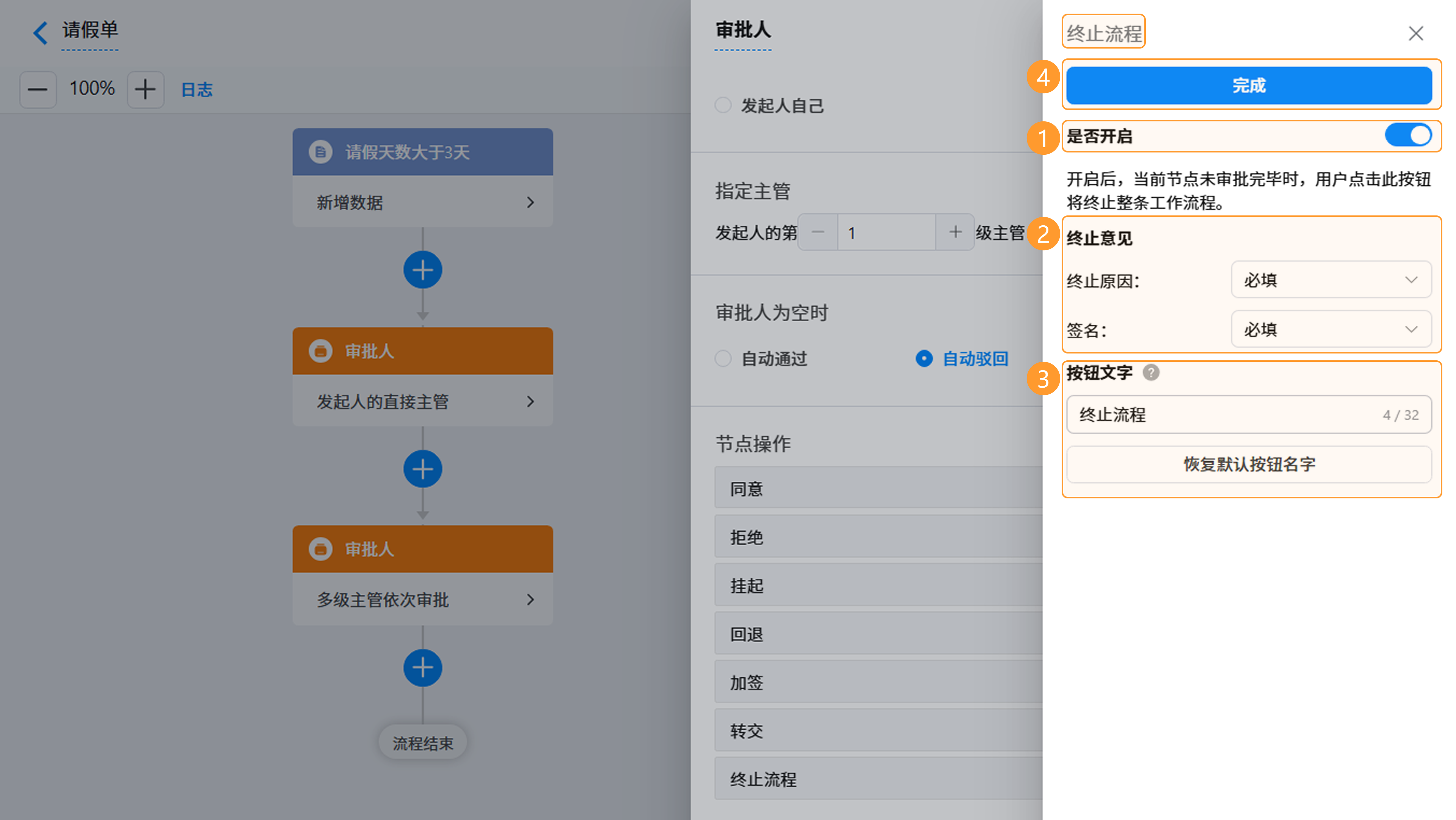 演示图片:终止流程图片