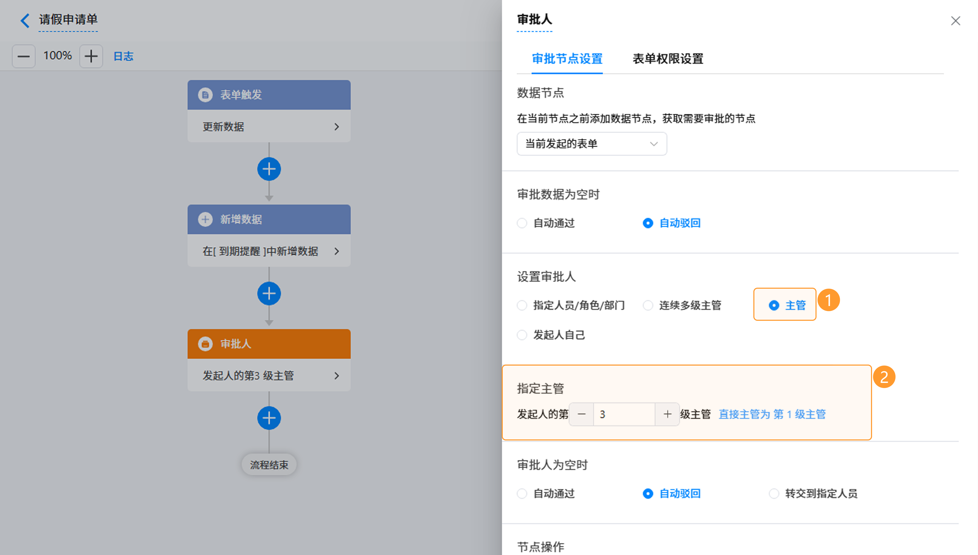 图片占位：指定主管