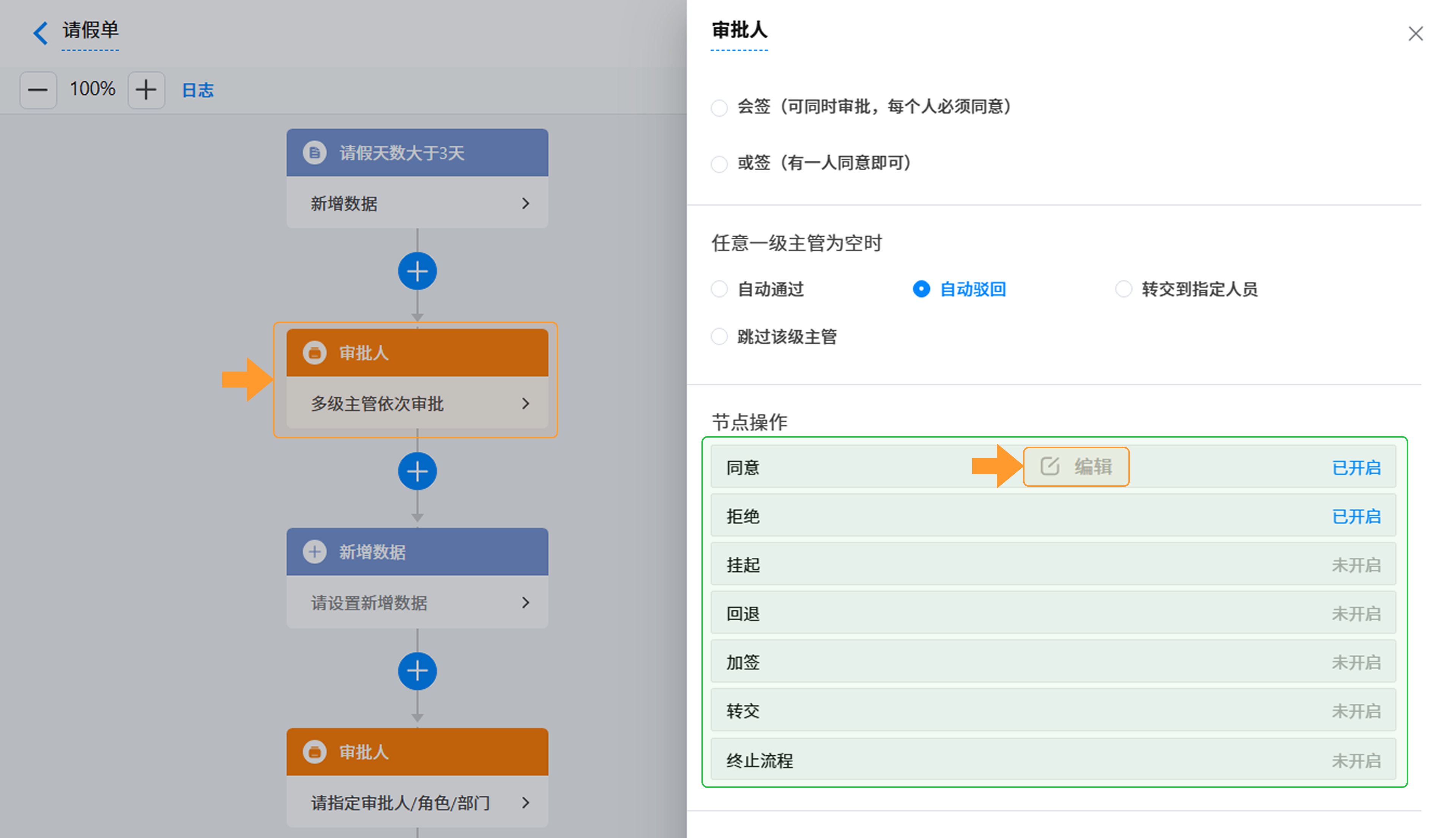 图片占位：审批操作